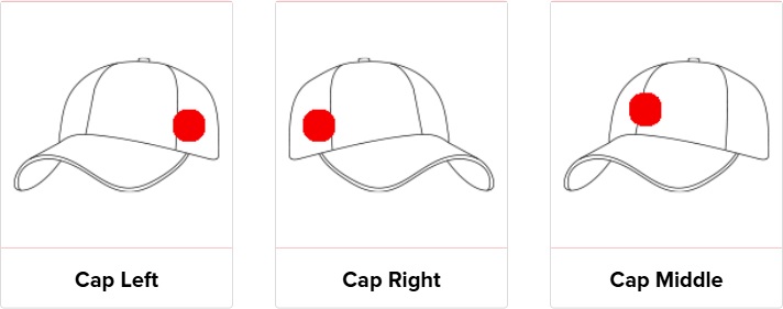 Baseball cap logo placement